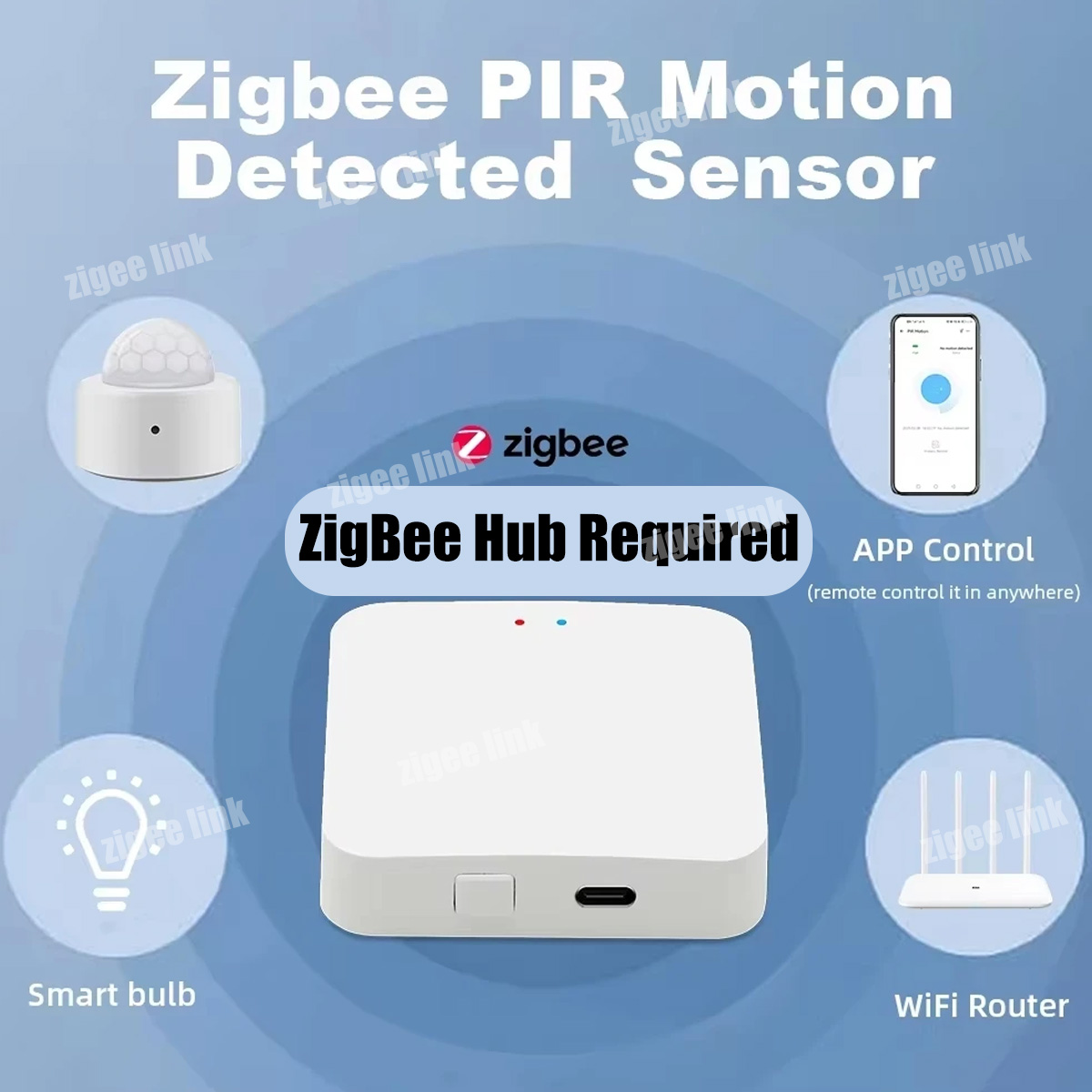 Датчик движения Zigbee PIR, ин – обзор и цена Smart Home Blog