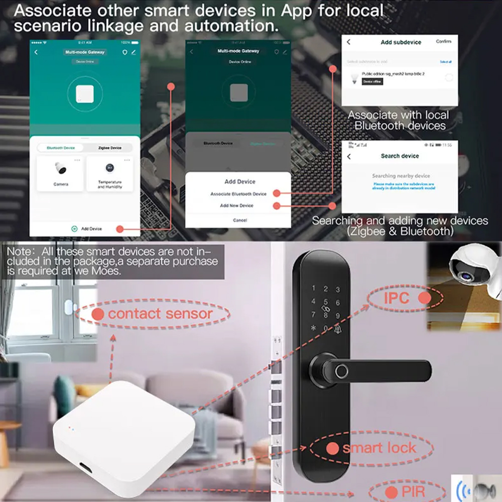 Tuya Zigbee Bluetooth Многореж – обзор и цена Smart Home Improvement