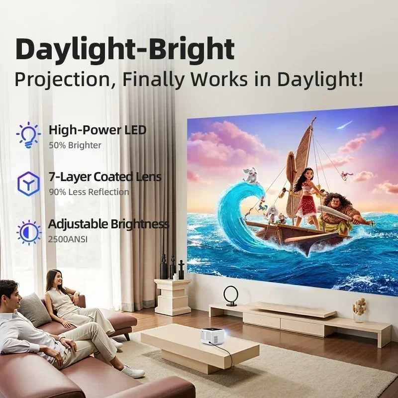Проектор 4K Ultra HD с сертифи – обзор и цена Smart Home Certification