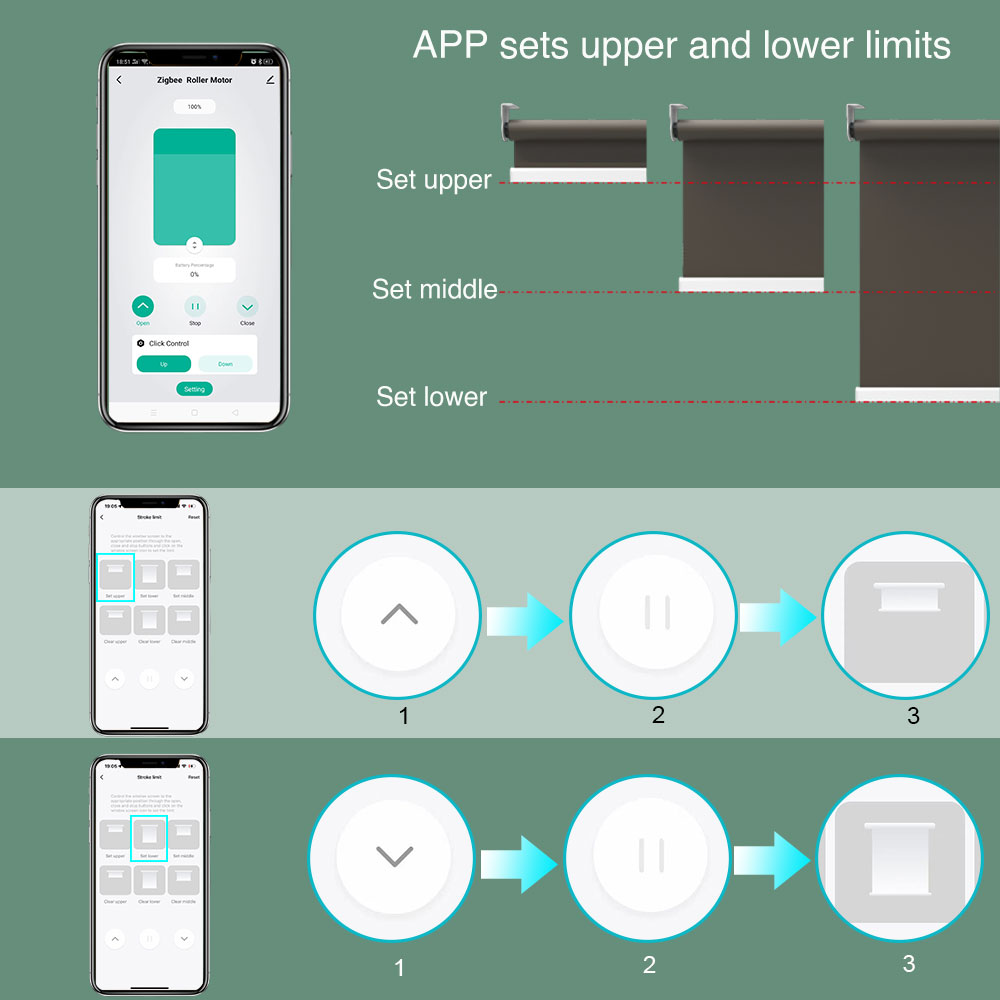 Двигатель затвора и рольставни – обзор и цена Smart Home Improvement