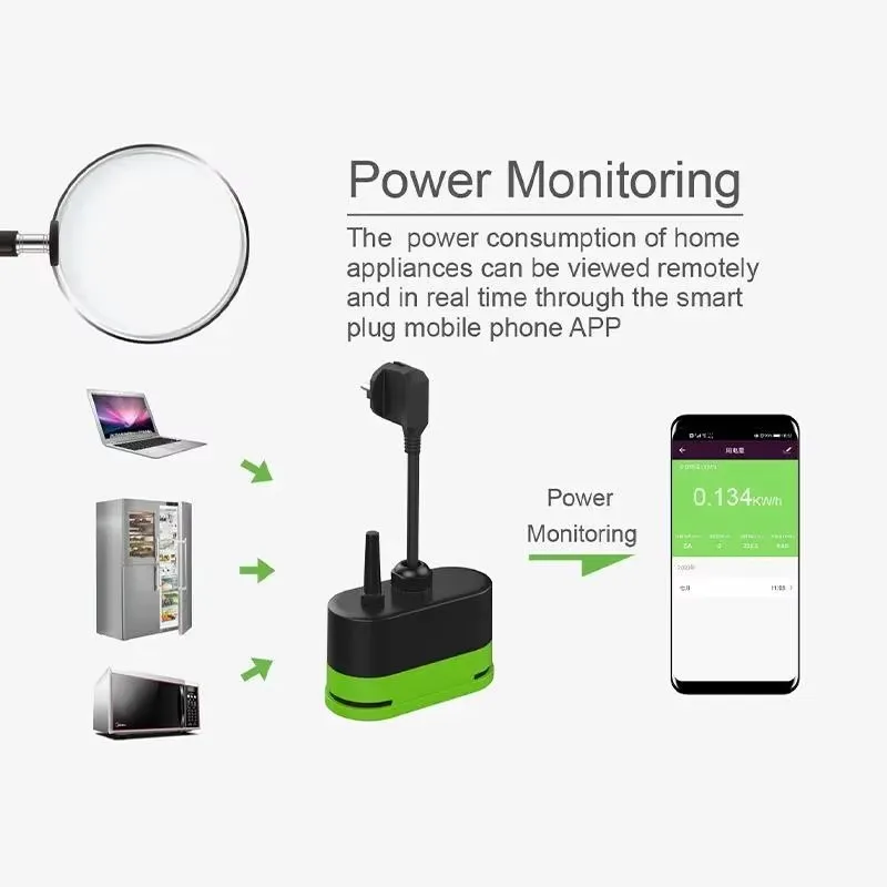 Умная уличная Wi-Fi розетка Tu – обзор и цена Smart Home Project