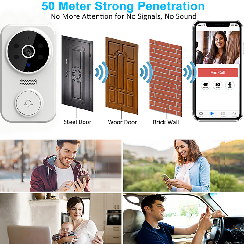 Wi-Fi умный видео дверной звон – обзор и цена Smart Home Video Doorbell Enhanced Security With Smart Doorbell