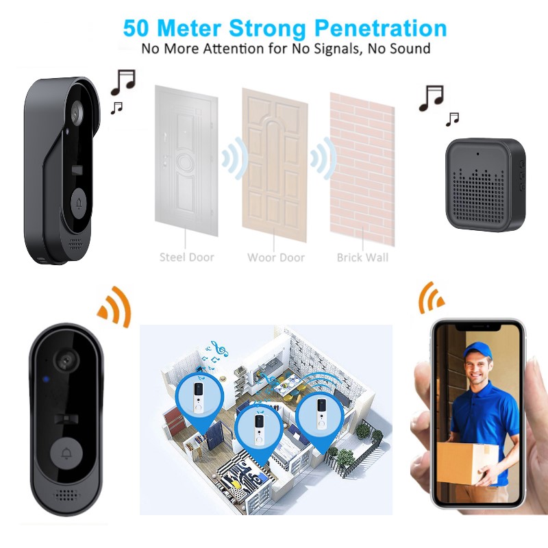 Tuya WIFI камера дверной звоно – обзор и цена Smart Home Video Doorbell Enhanced Security With Smart Doorbell