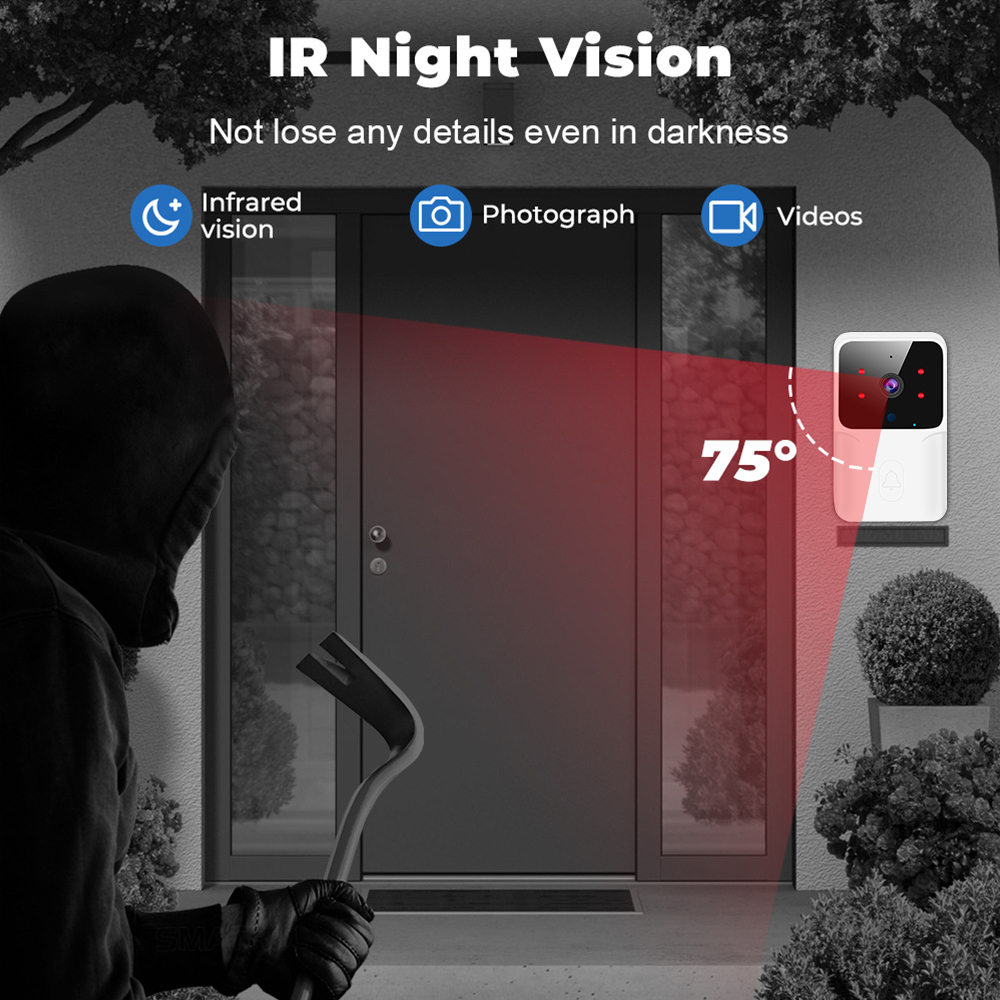 Беспроводная видеокамера для д – обзор и цена Smart Home Video Doorbell Enhanced Security With Smart Doorbell