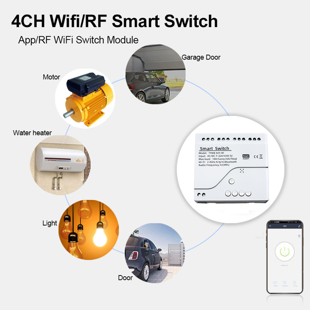 Смарт-реле с поддержкой Wi-Fi, – обзор и цена Tuya Wifi Socket