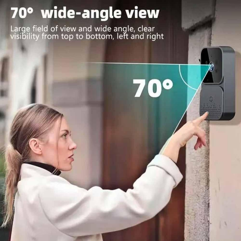 Умный Wi-Fi видеодомофон 2.4G  – обзор и цена Smart Home Video Doorbell Enhanced Security With Smart Doorbell
