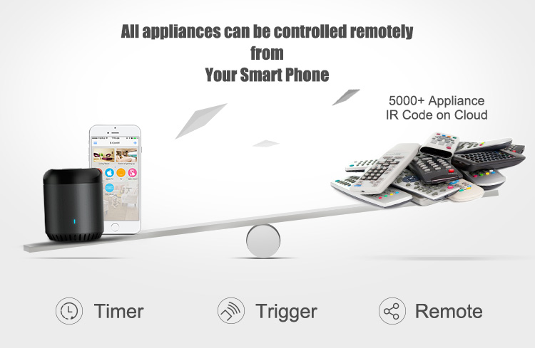 Универсальный пульт дистанцион – обзор и цена Smart Home Improvement