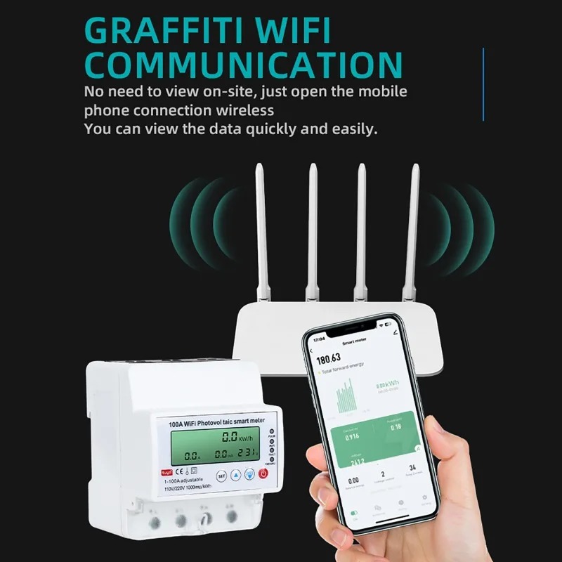 4-фазный 1-100А WiFi Умный сче – обзор и цена Smart Home Project