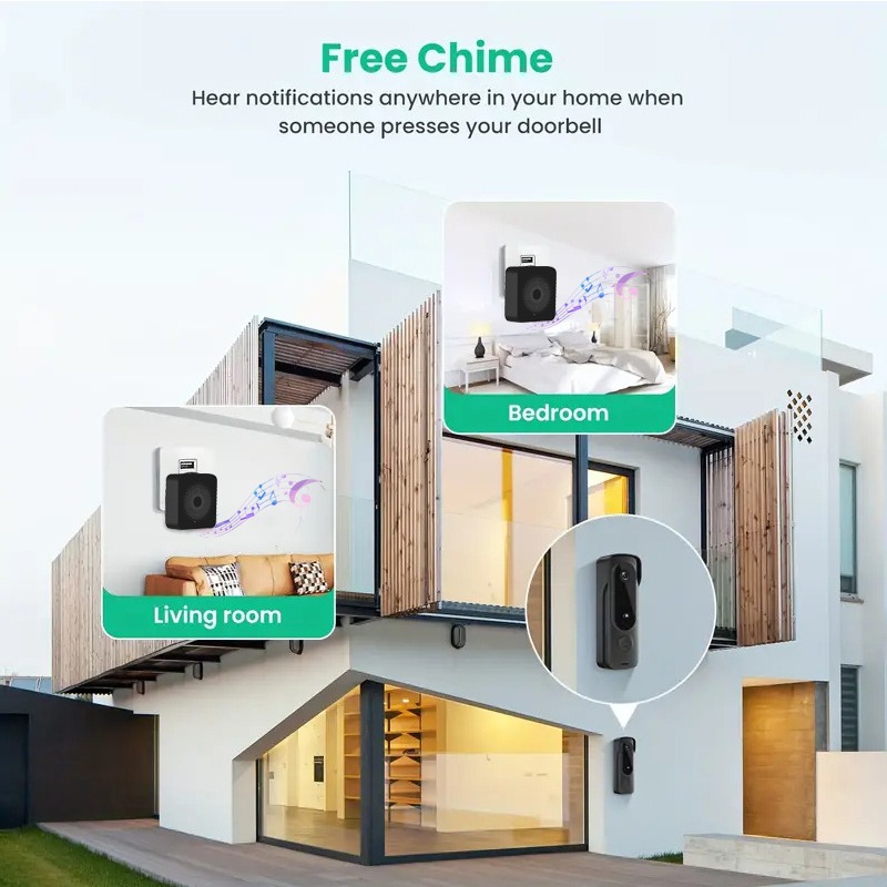 Открытый беспроводной дверной  – обзор и цена Smart Home Video Doorbell Enhanced Security With Smart Doorbell