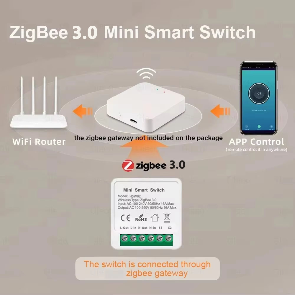 Умный Wi-Fi выключатель Tuya M – обзор и цена Smart Light Switch