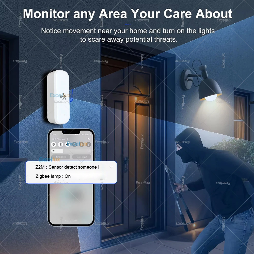 Умный датчик движения ZigBee,  – обзор и цена Smart Home Blog