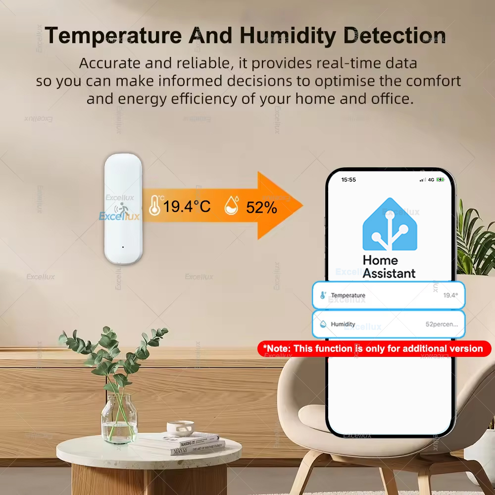 Умный датчик движения ZigBee,  – обзор и цена Smart Home Blog
