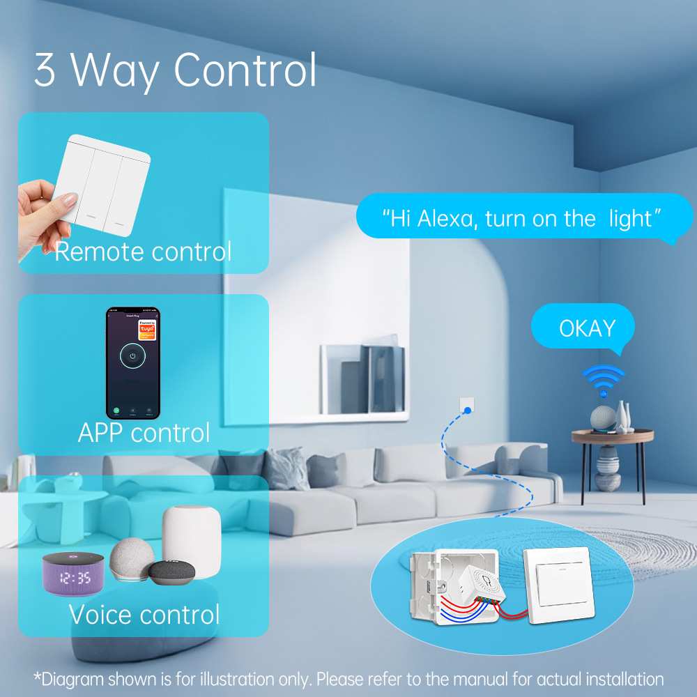Умный выключатель света Tuya W – обзор и цена Tuya Wifi Socket