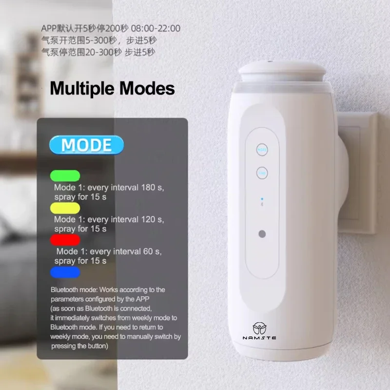 NAMSTE портативный умный диффу – обзор и цена Smart Night Light