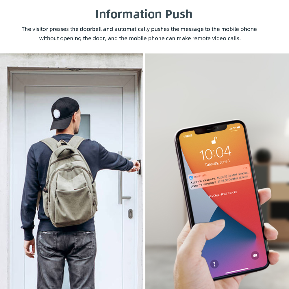 Видеодомофон Tuya 2 МП, водоне – обзор и цена Smart Home Video Doorbell Enhanced Security With Smart Doorbell