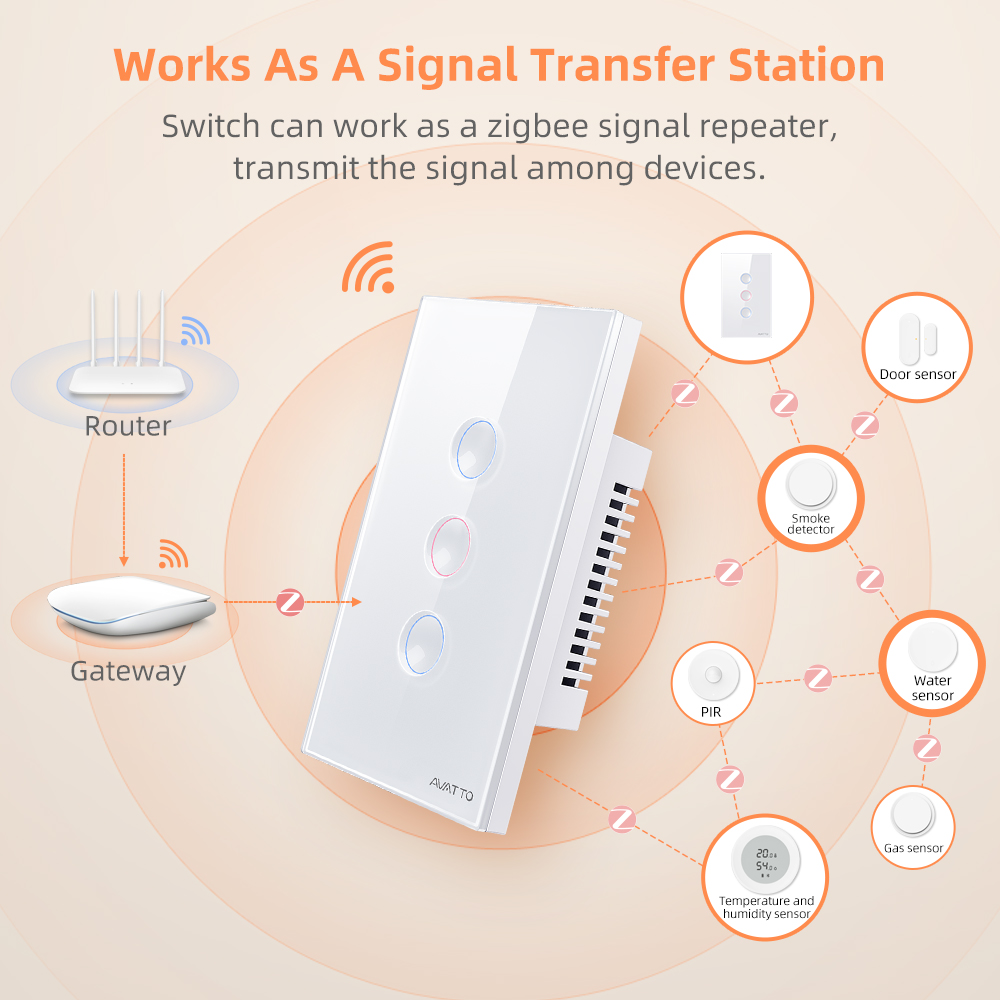 Умный беспроводной настенный с – обзор и цена Smart Light Switch