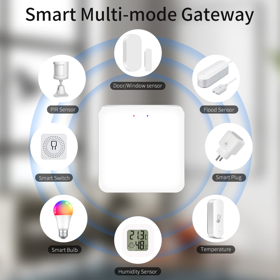 Tuya Smart Multi Mode Gateway/ – обзор и цена Smart Home Improvement