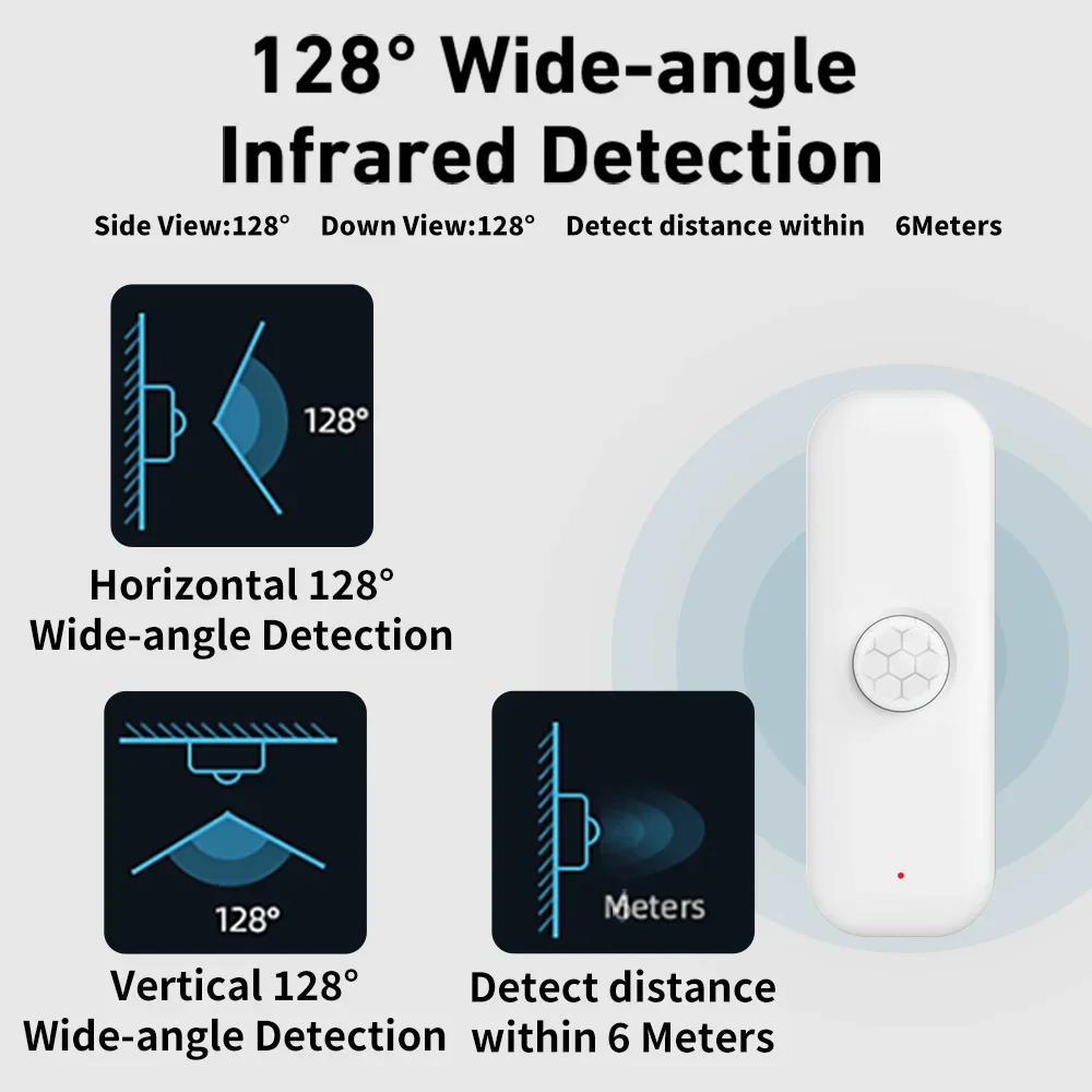 Tuya WiFI Zigbee PIR Датчик дв – обзор и цена Smart Home Outdoor