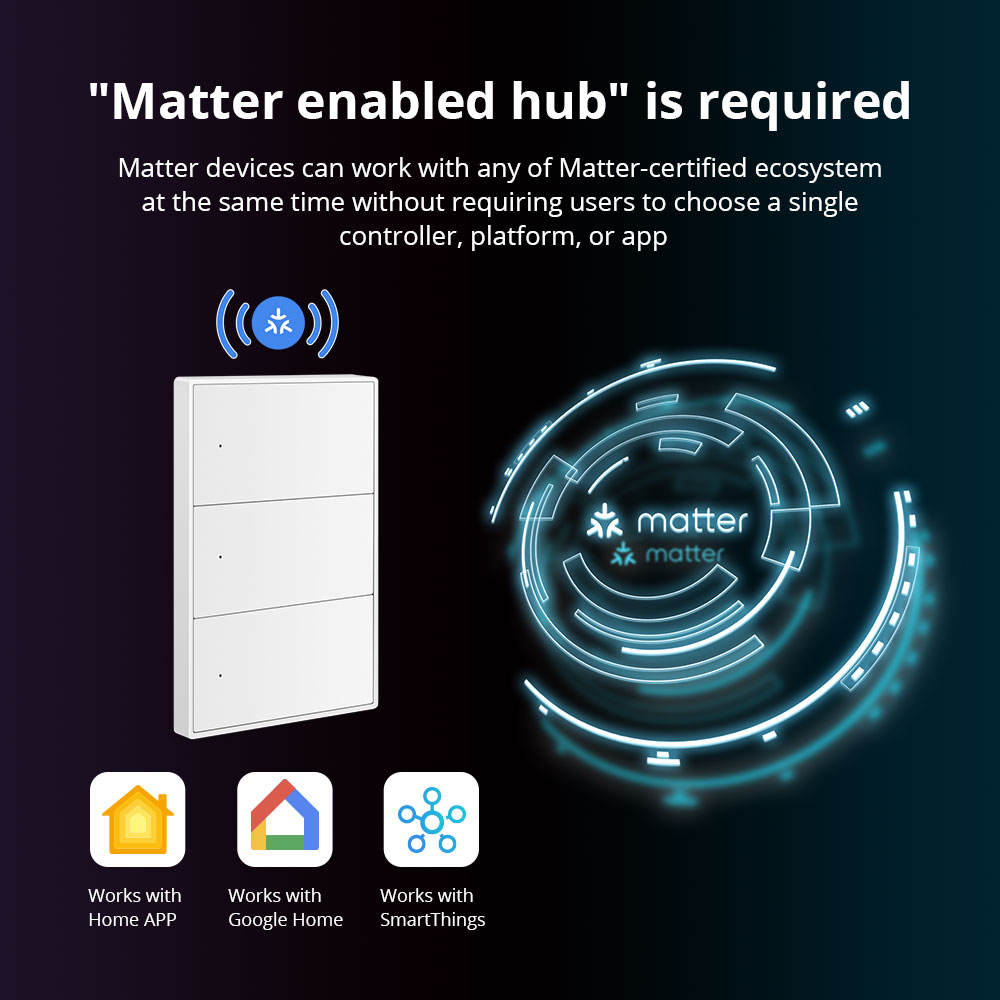 Zemismart Matter Wi-Fi, США, А – обзор и цена Smart Home Improvement