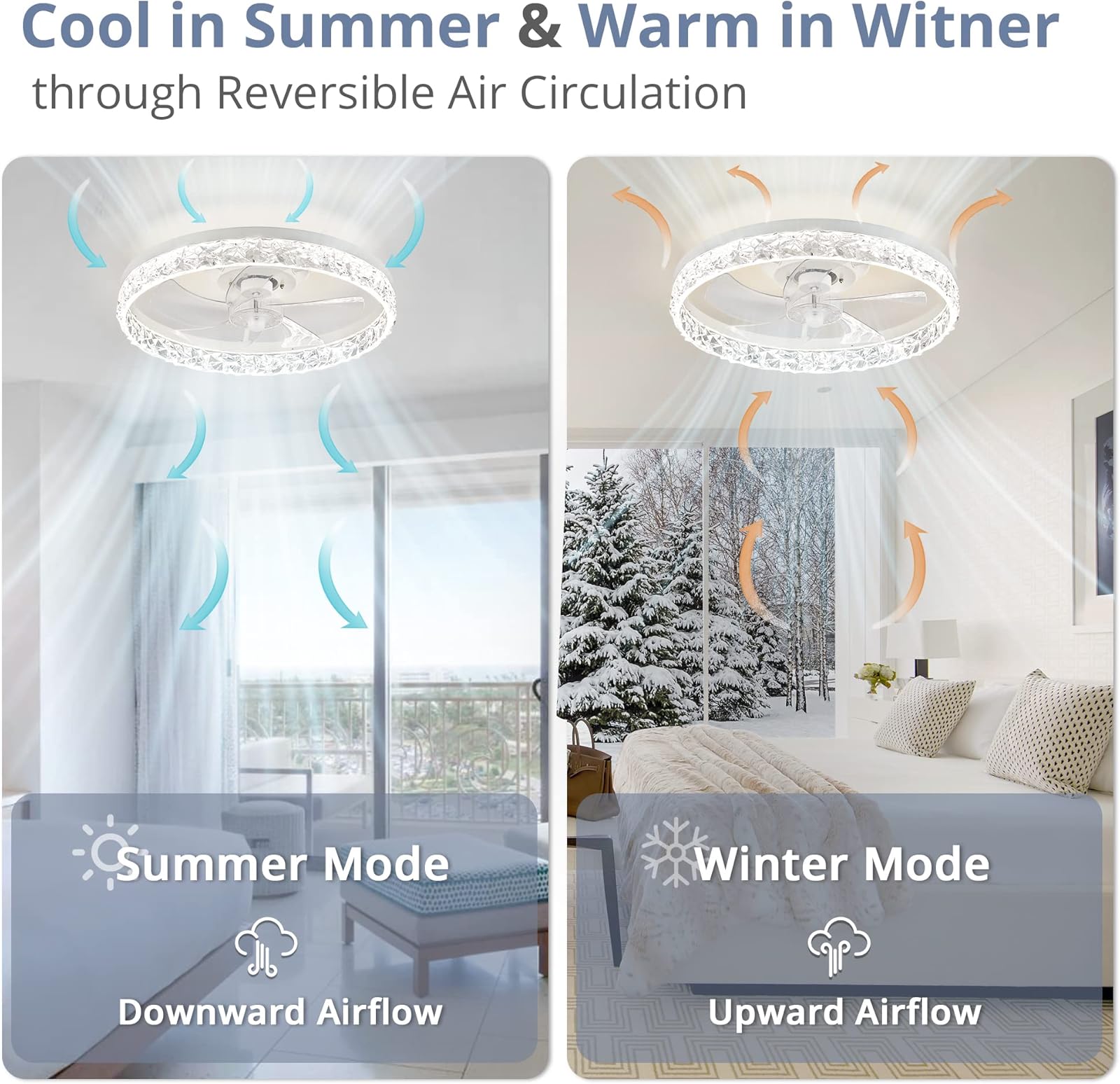 Современный светодиодный потол – обзор и цена Smart Home Interior