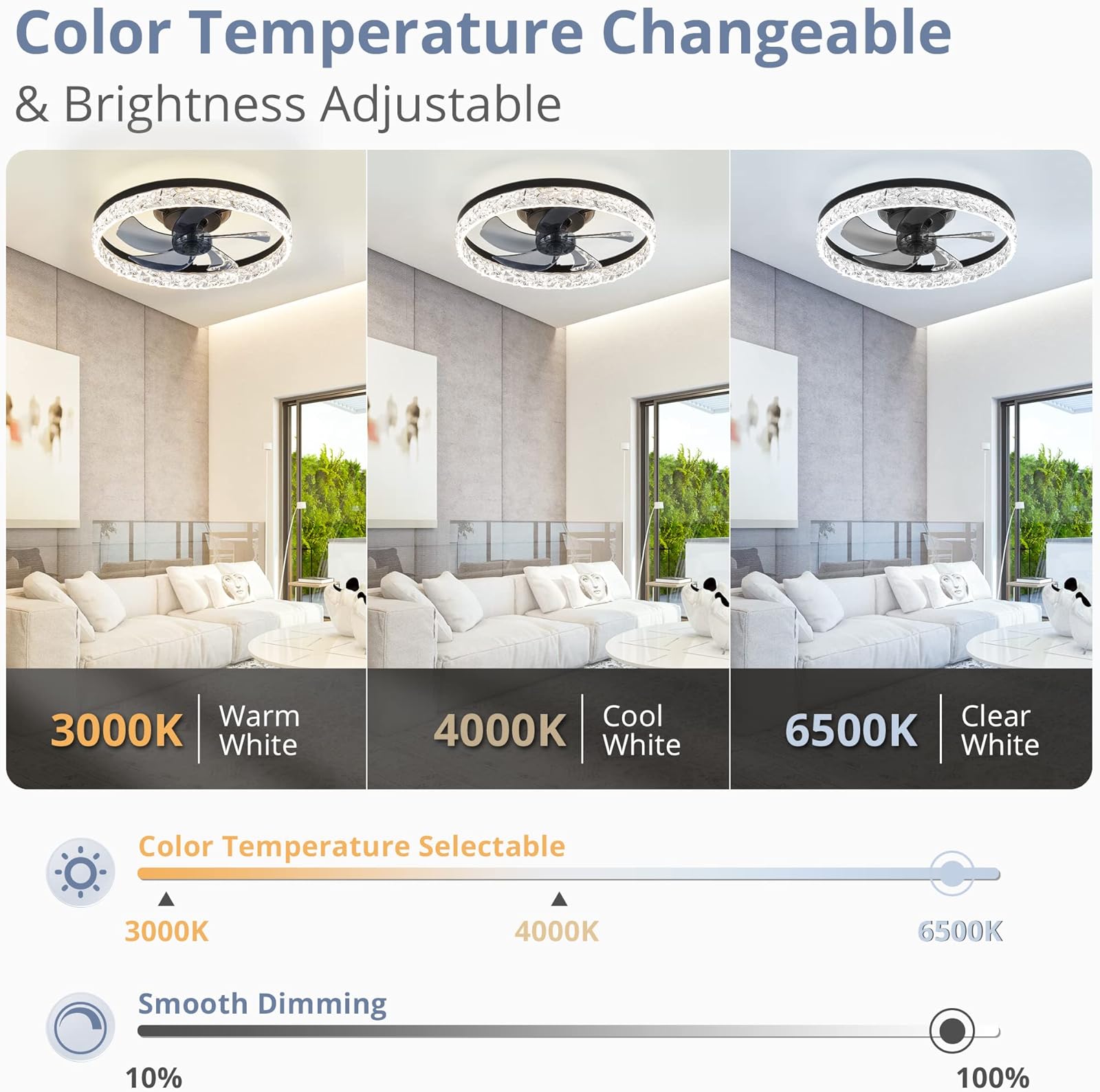 Современный светодиодный потол – обзор и цена Smart Home Interior