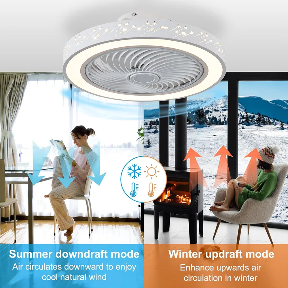 Потолочный вентилятор с дистан – обзор и цена Smart Ceiling Fan