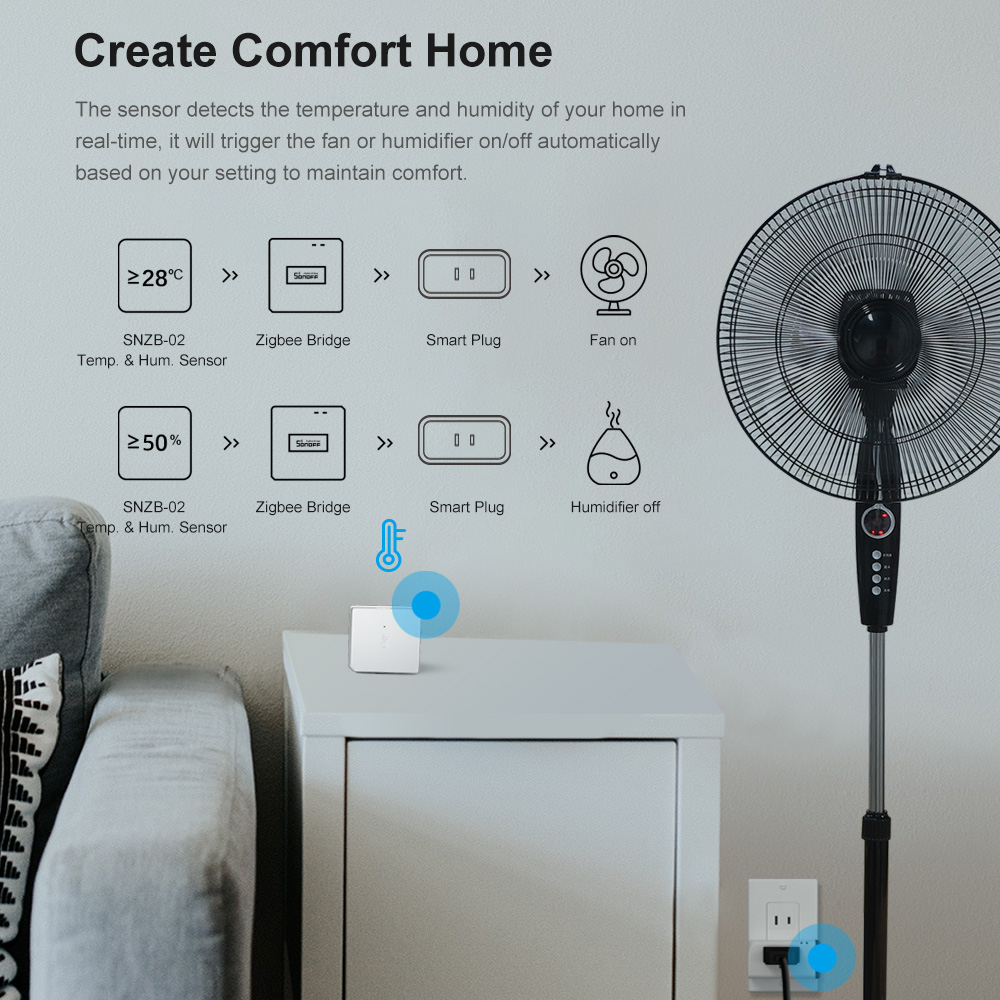 SONOFF ZBBridge-P: Шлюз ZigBee – обзор и цена Smart Home Improvement