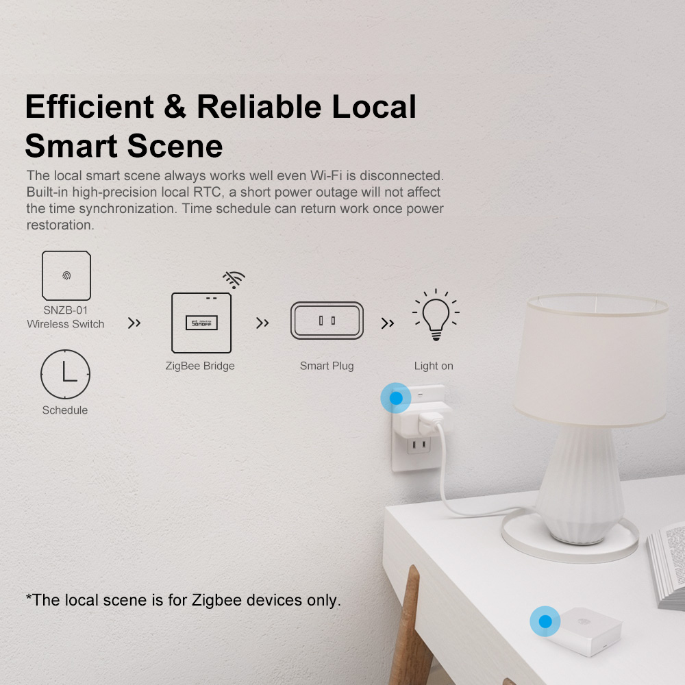 SONOFF ZBBridge-P: Шлюз ZigBee – обзор и цена Smart Home Improvement
