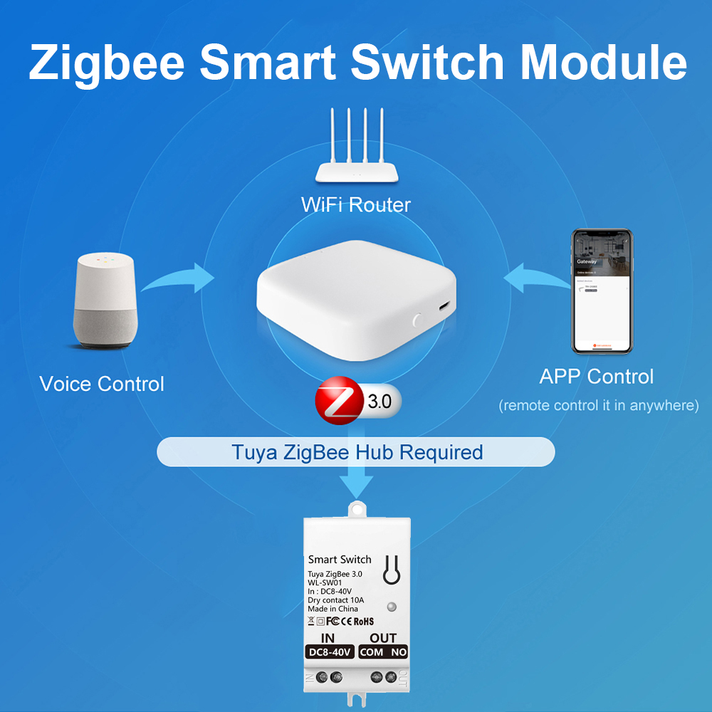 Модуль умного выключателя Tuya – обзор и цена Smart Light Switch