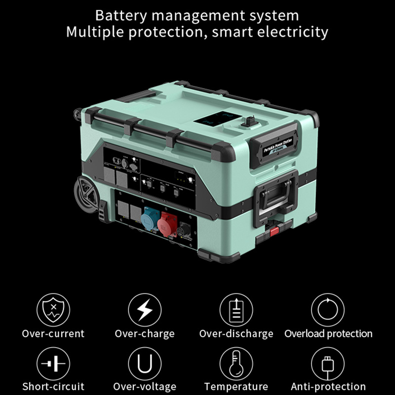 Умный дом 12000 Вт Портативная – обзор и цена Smart Home Energy