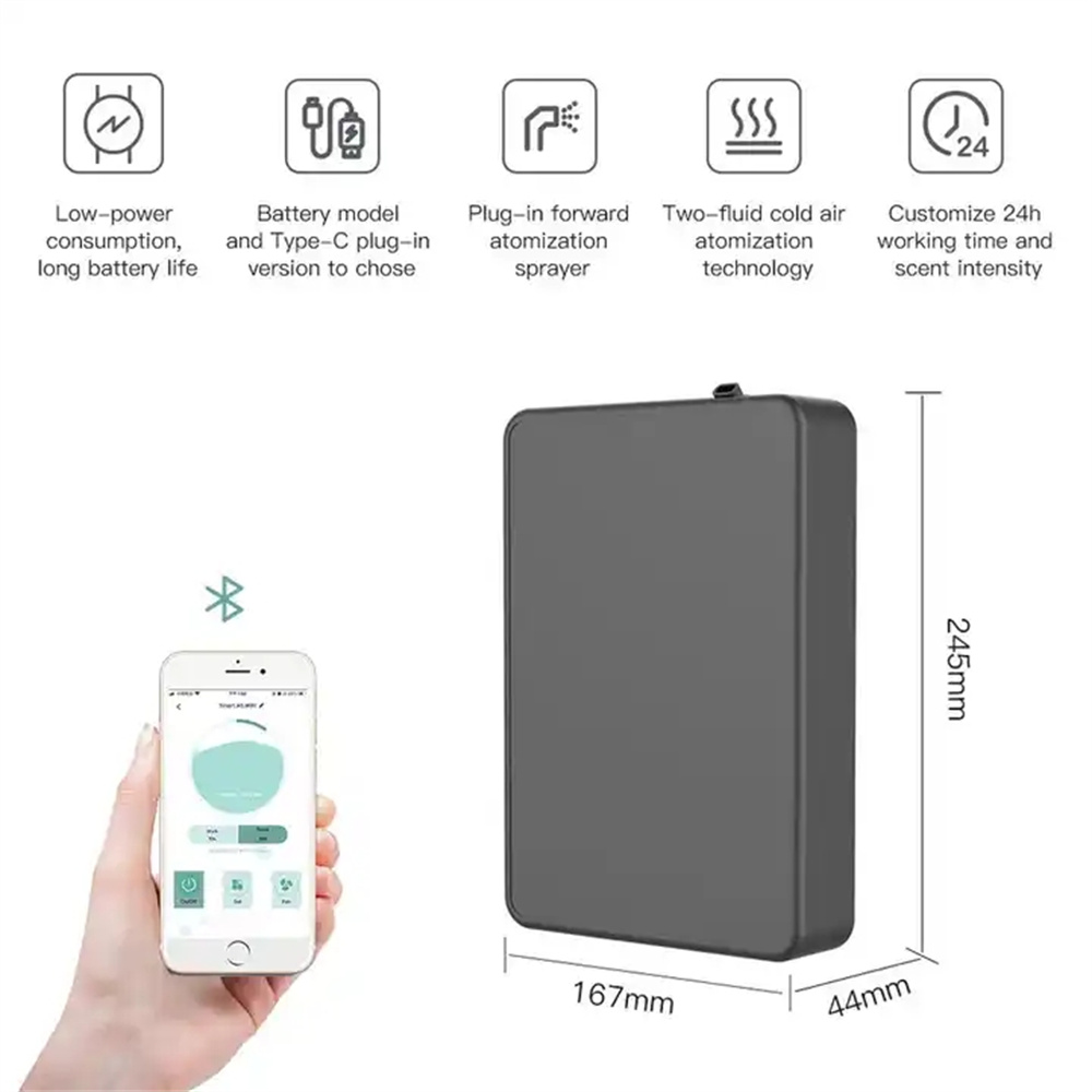 Умный аромадиффузор для помеще – обзор и цена Smart Home Blog